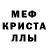 МЕФ мука Mirtha Fernandez